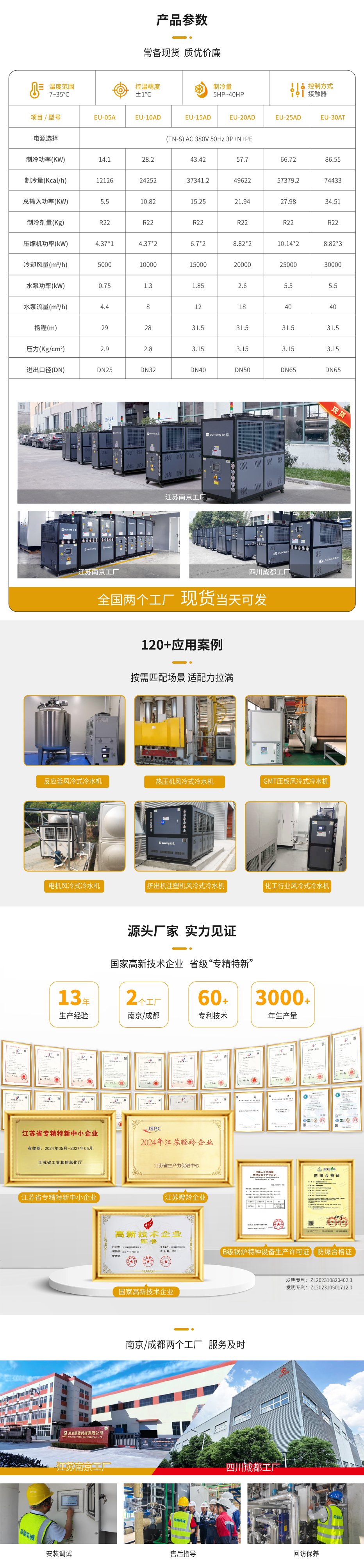 30HP工業冷水機組