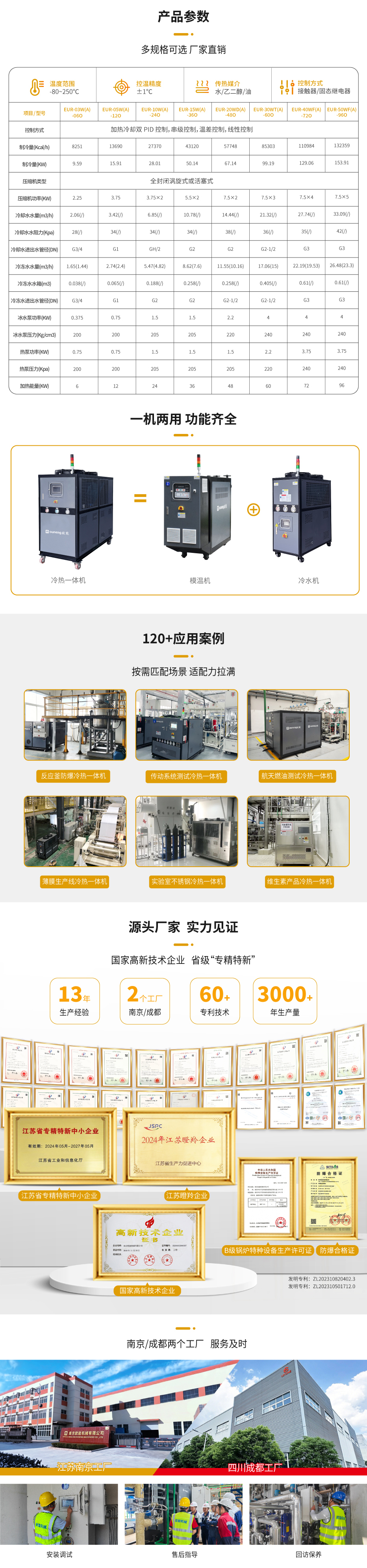 制冷加熱循環器